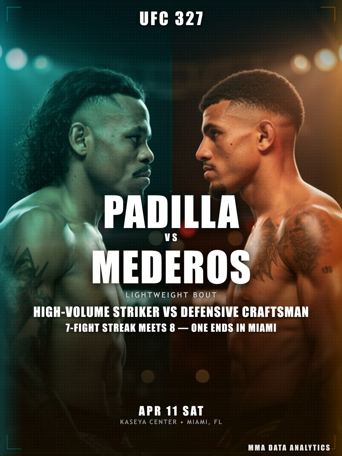 Chris Padilla vs MarQuel Mederos - UFC 327