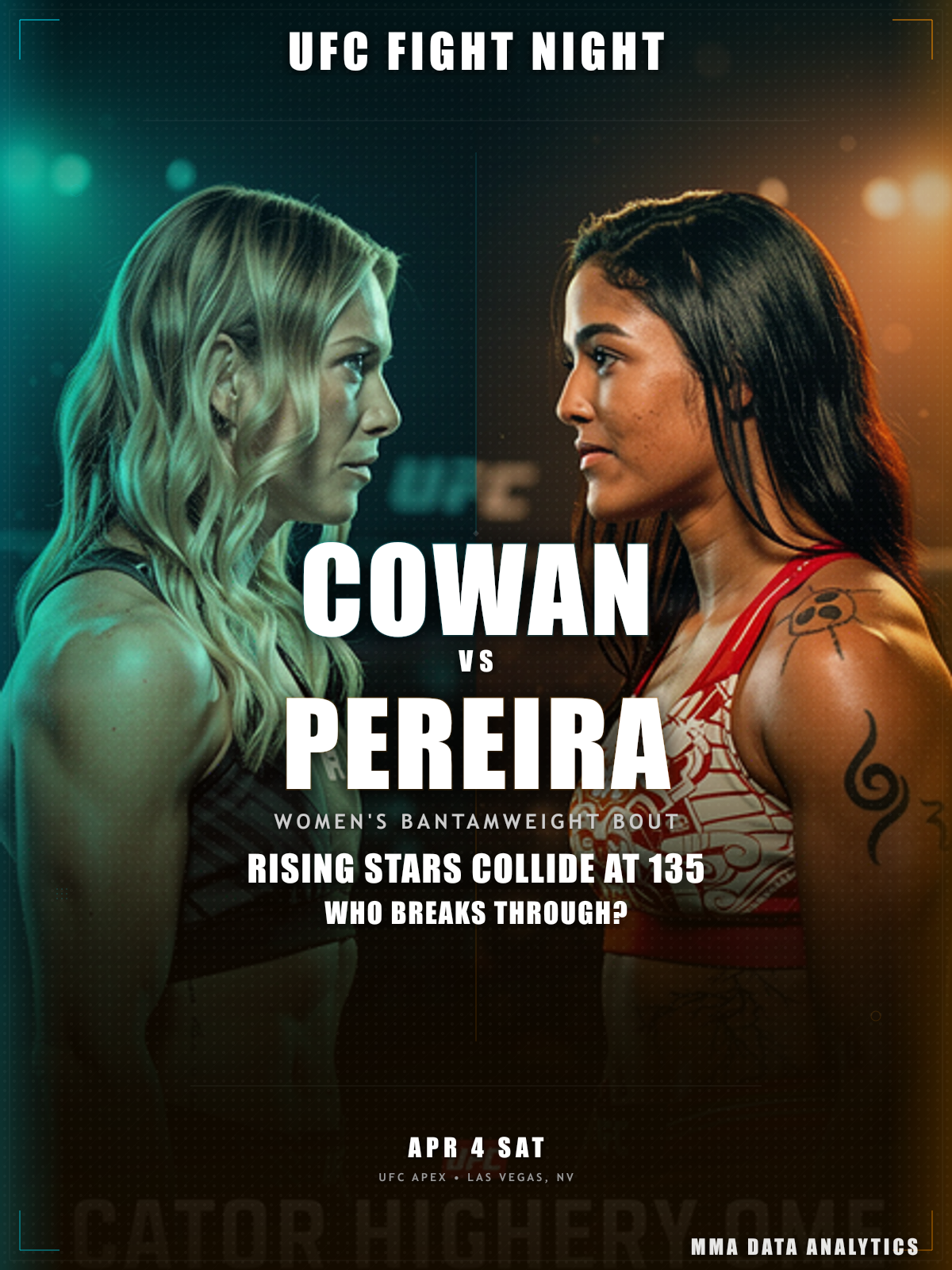 Hailey Cowan vs Alice Pereira - UFC Fight Night: Moicano vs Duncan