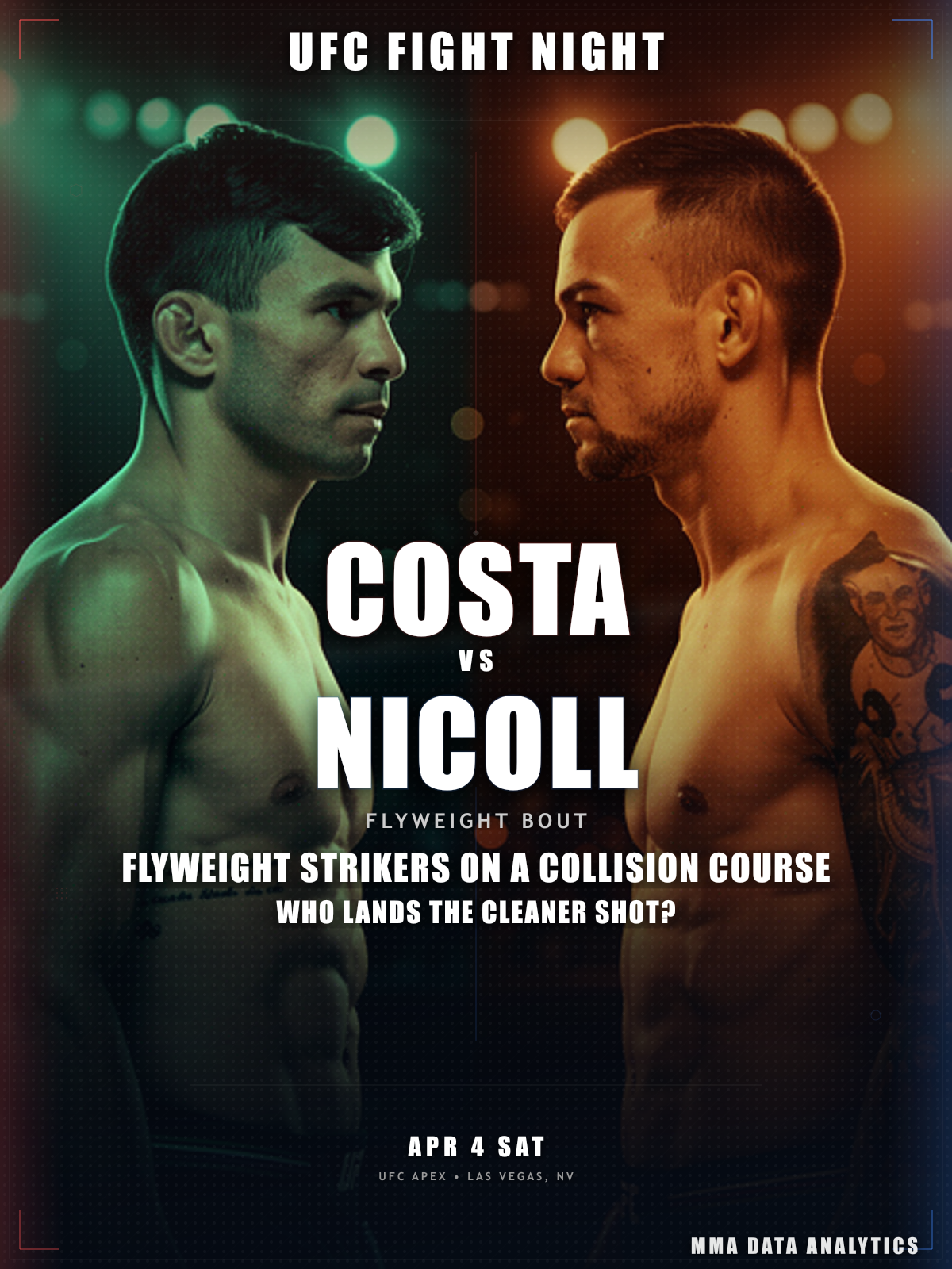 Alessandro Costa vs Stewart Nicoll - UFC Fight Night: Moicano vs Duncan