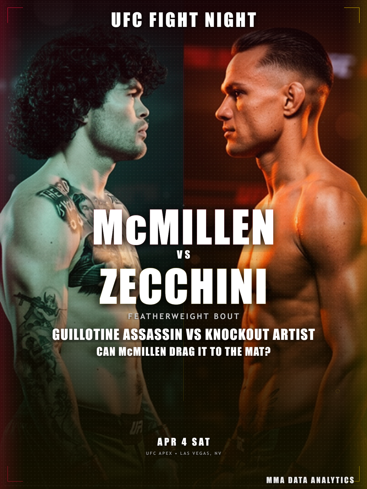 Tommy McMillen vs Manolo Zecchini - UFC Fight Night: Moicano vs Duncan