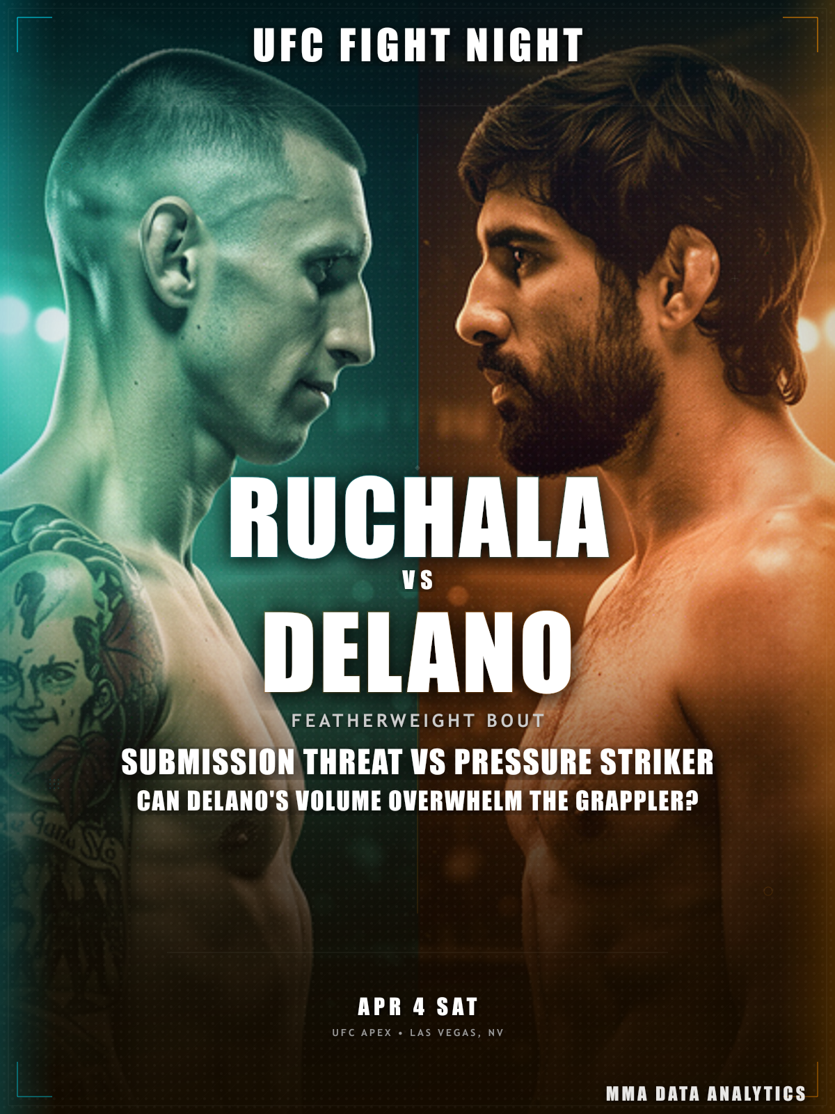 Robert Ruchala vs Jose Delano - UFC Fight Night: Moicano vs Duncan