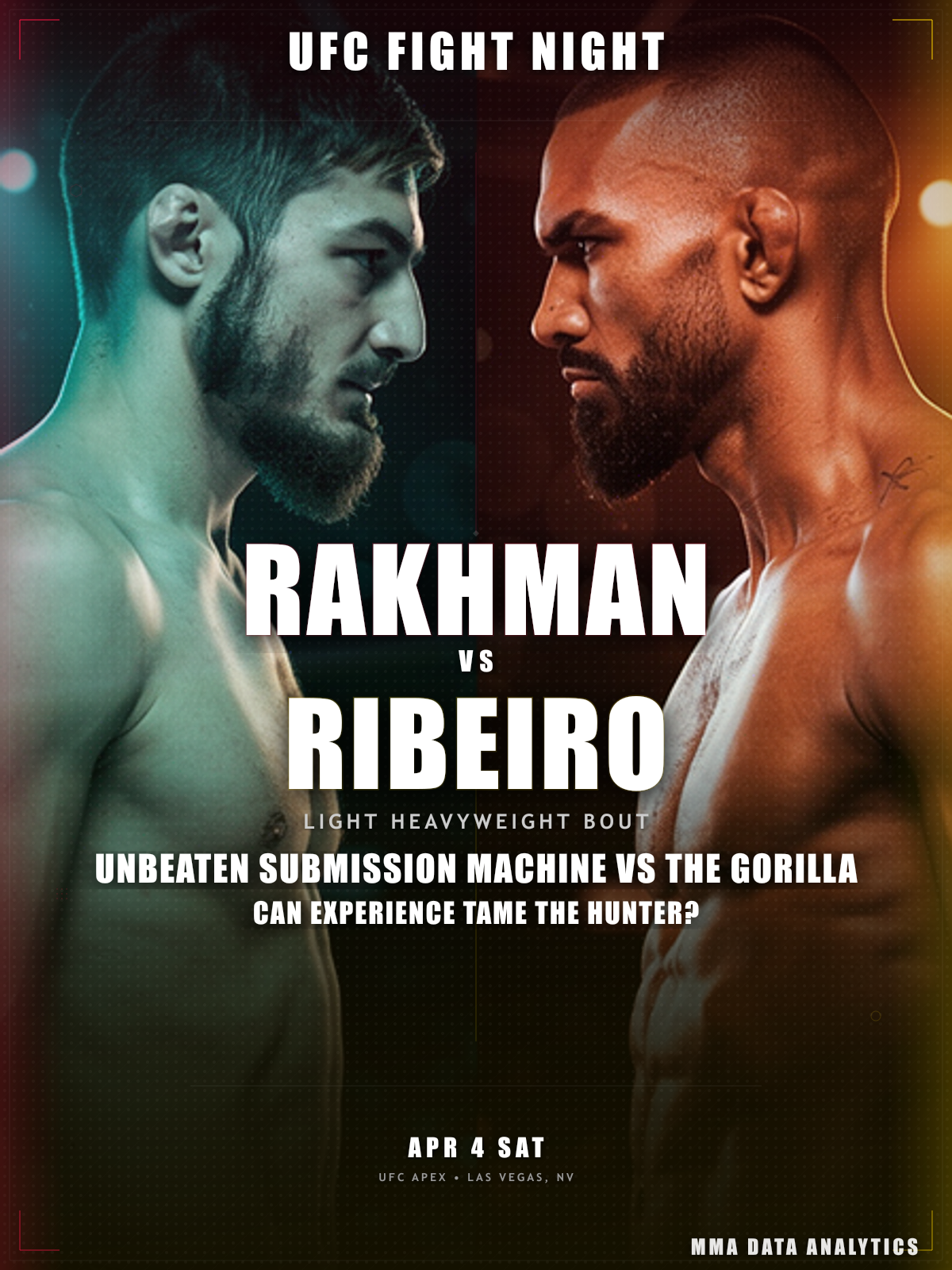 Abdul Rakhman Yakhyaev vs Brendson Ribeiro - UFC Fight Night: Moicano vs Duncan