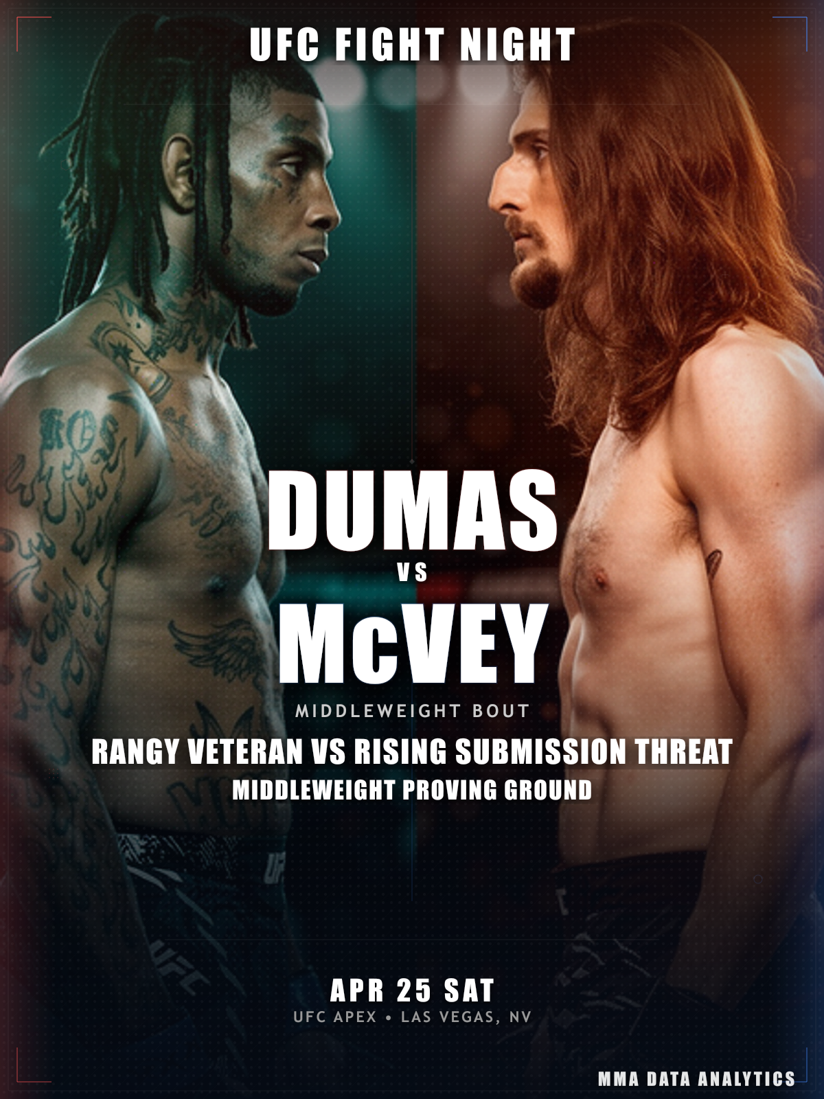Sedriques Dumas vs Jackson McVey - UFC Fight Night: Sterling vs. Zalal