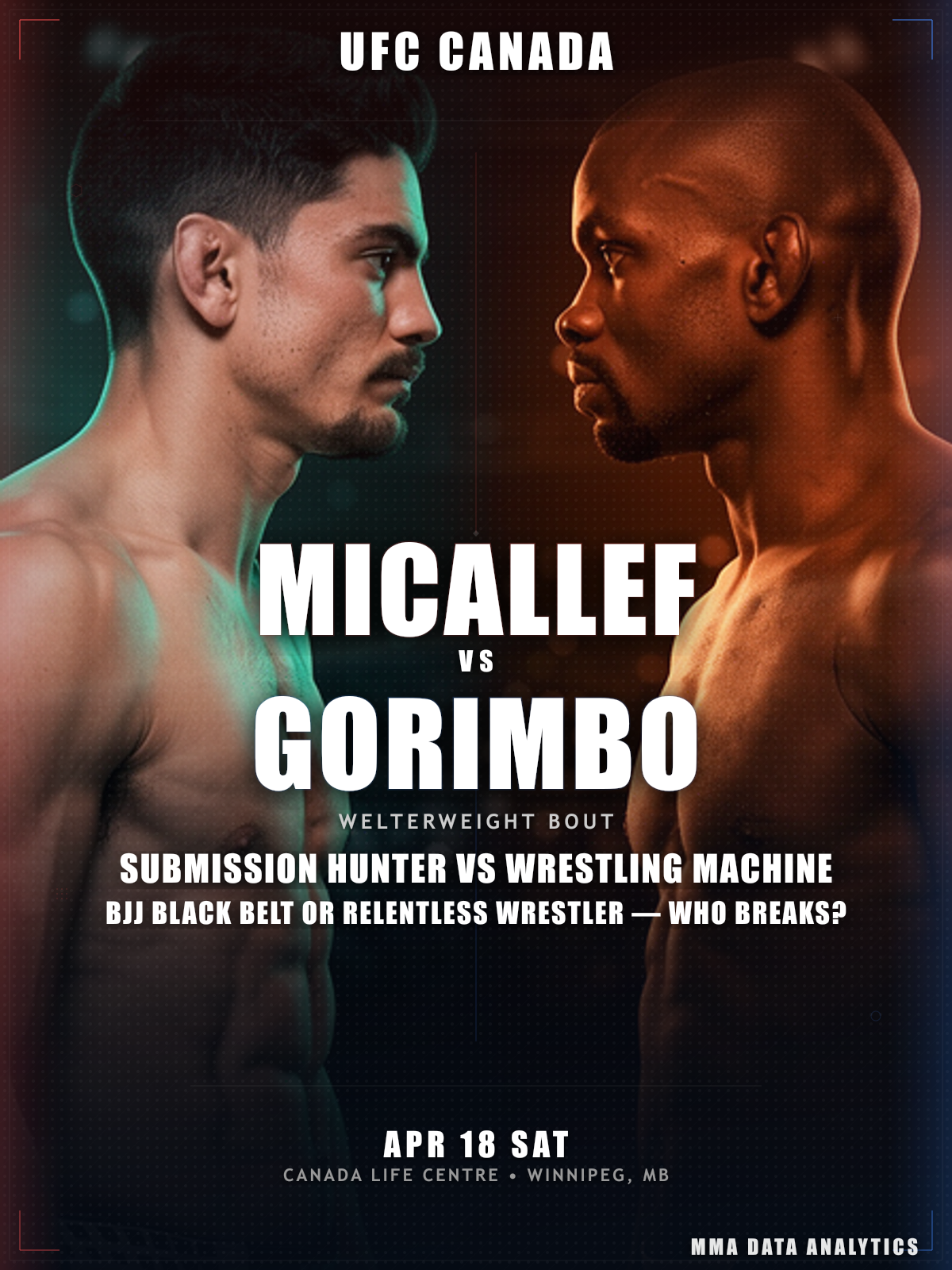 Jonathan Micallef vs Themba Gorimbo - UFC Fight Night: Della Maddalena vs. Prates