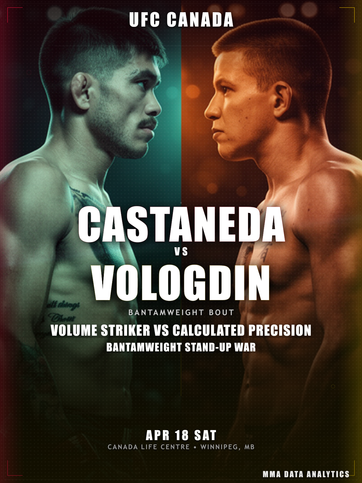 John Castaneda vs Mark Vologdin - UFC Fight Night