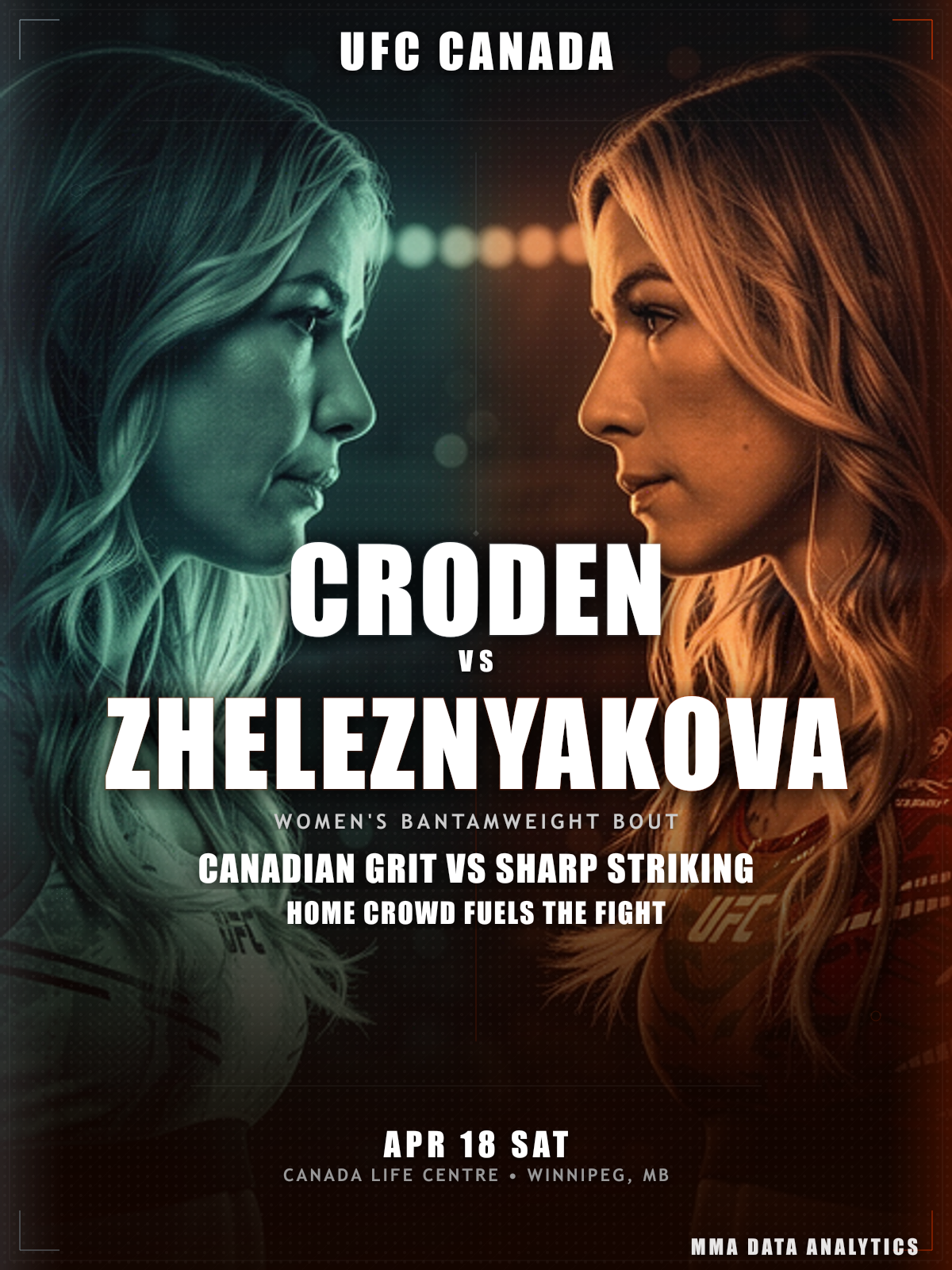 Melissa Croden vs Daria Zhelezniakova - UFC Fight Night: Burns vs. Malott