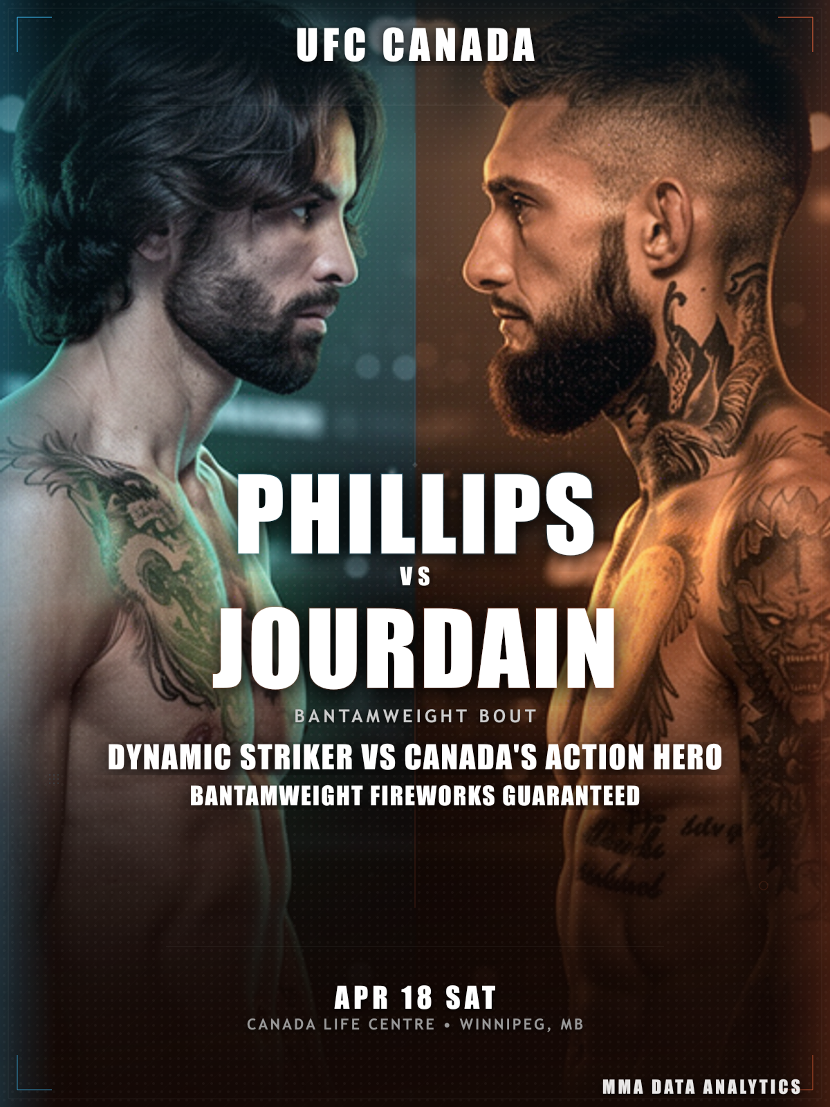 Kyler Phillips vs Charles Jourdain - UFC Fight Night: Burns vs. Malott