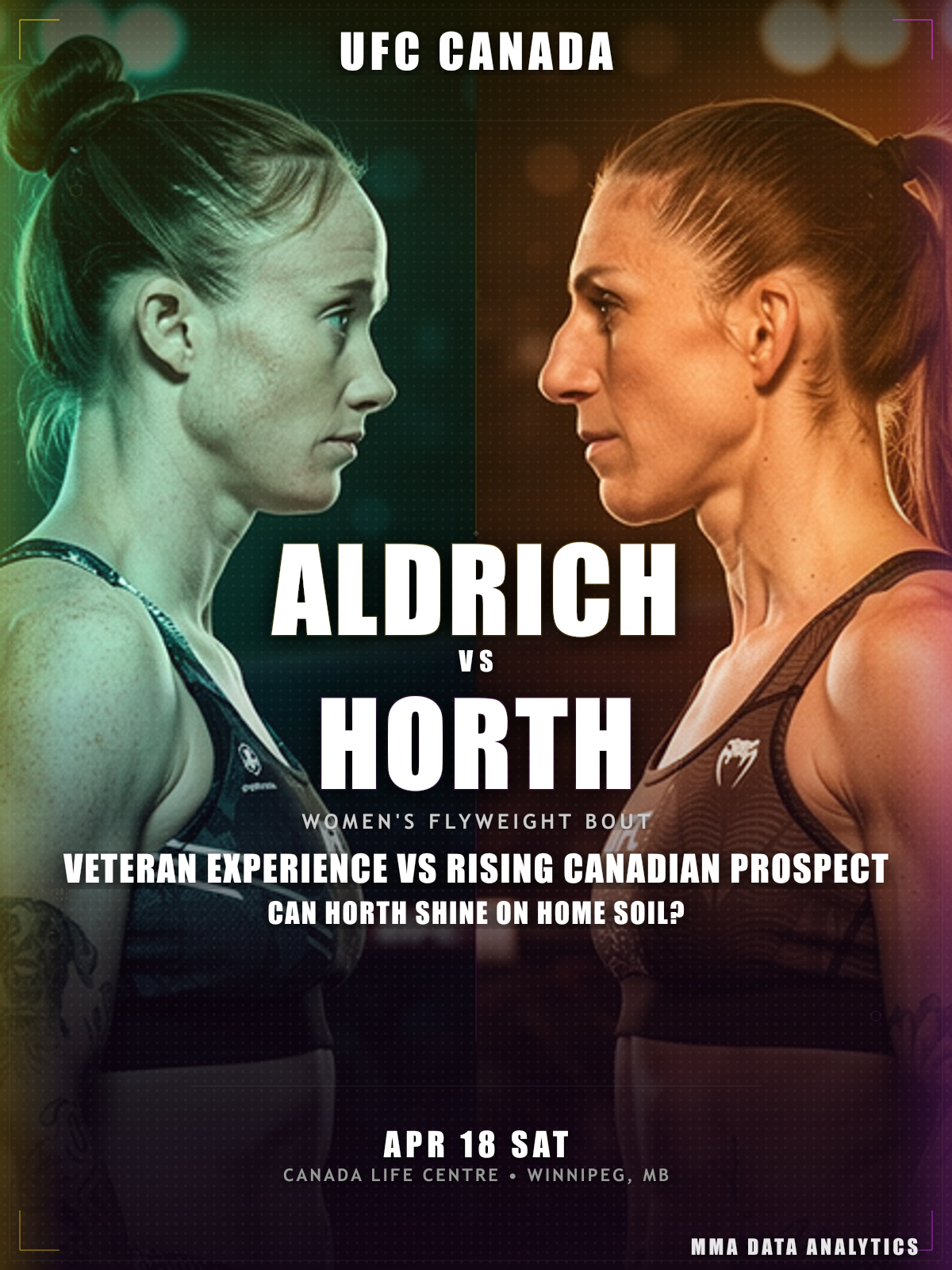 JJ Aldrich vs Jamey-Lyn Horth - UFC Fight Night