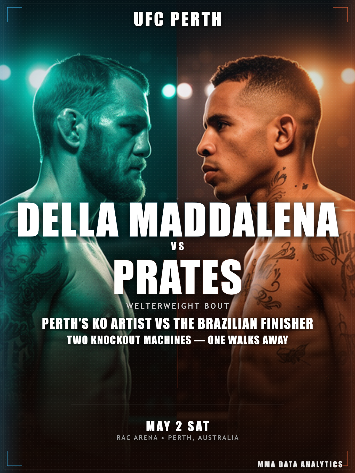 Jack Della Maddalena vs Carlos Prates - UFC Fight Night