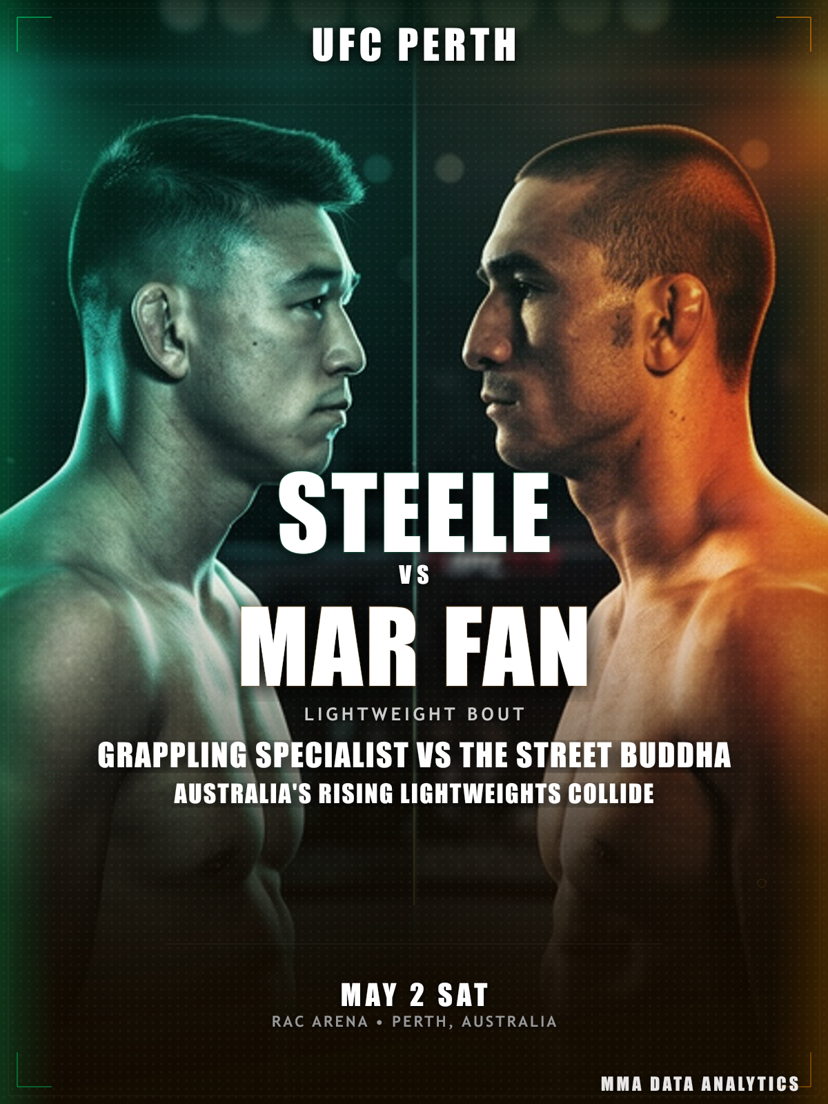 Kody Steele vs Dom Mar Fan - UFC Fight Night Perth