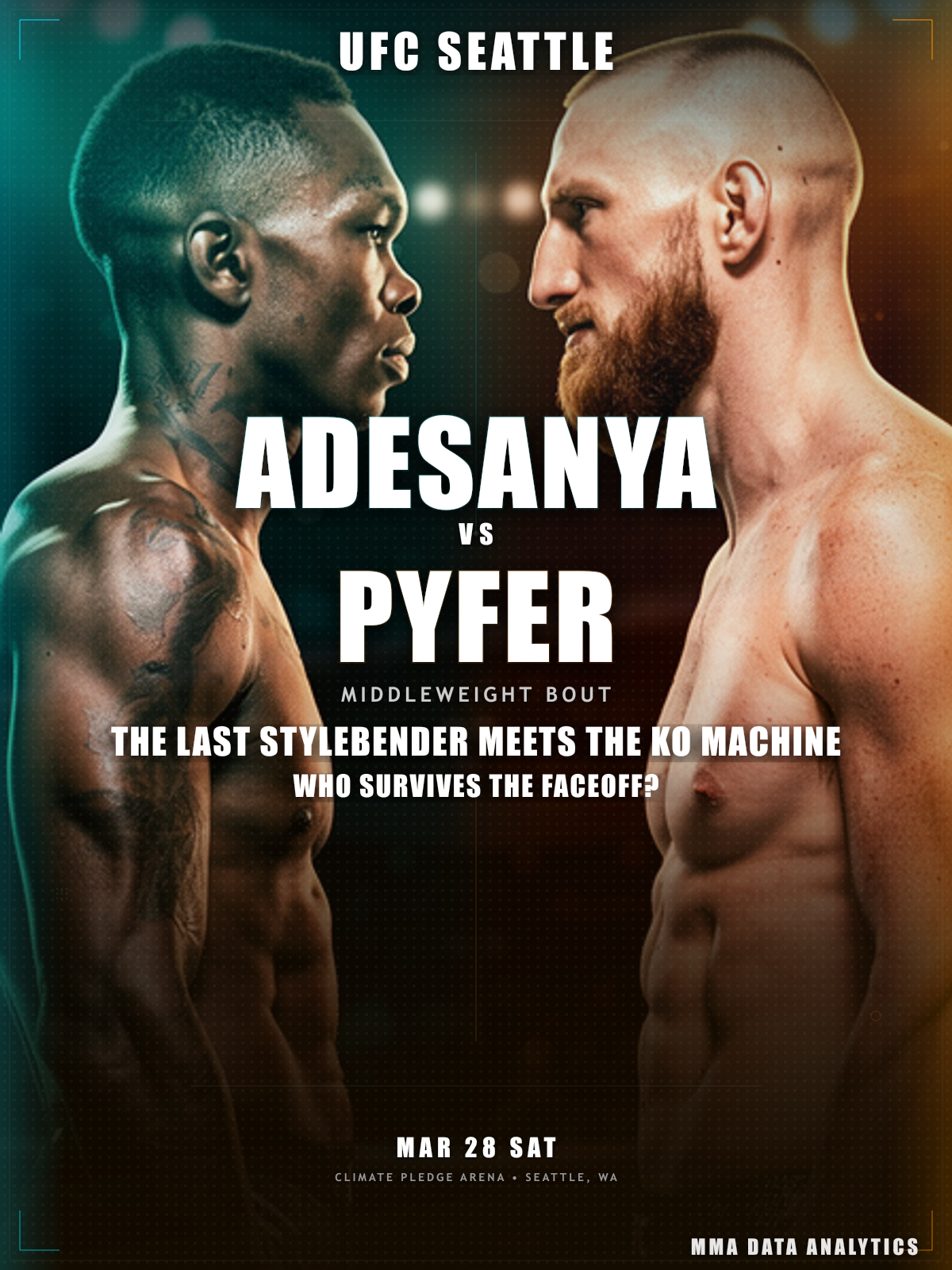Israel Adesanya vs Joe Pyfer - UFC Fight Night