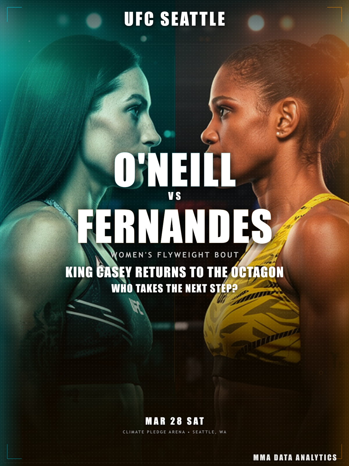 UFC Fight Night: Adesanya vs. Pyfer