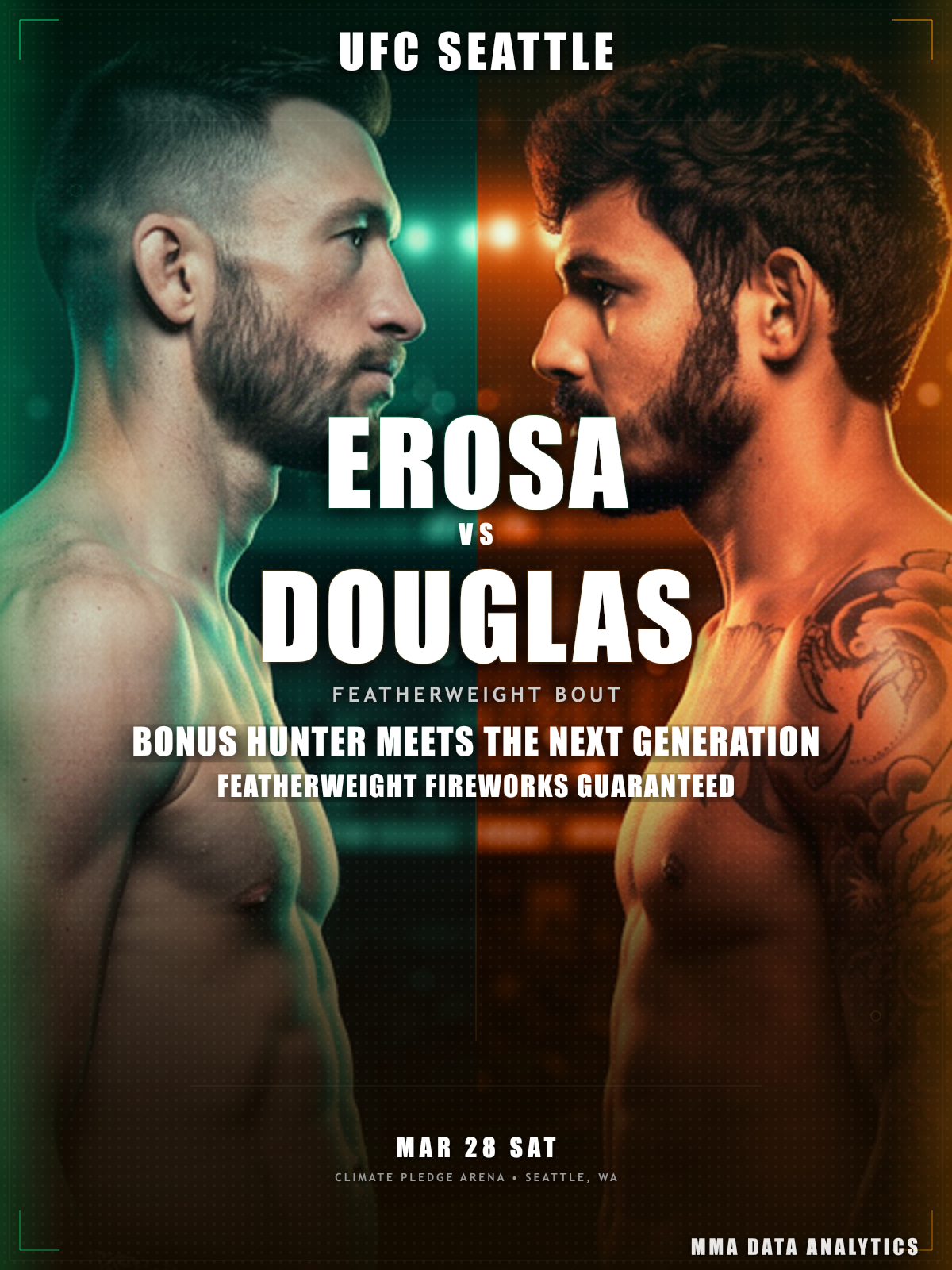 UFC Fight Night: Adesanya vs. Pyfer