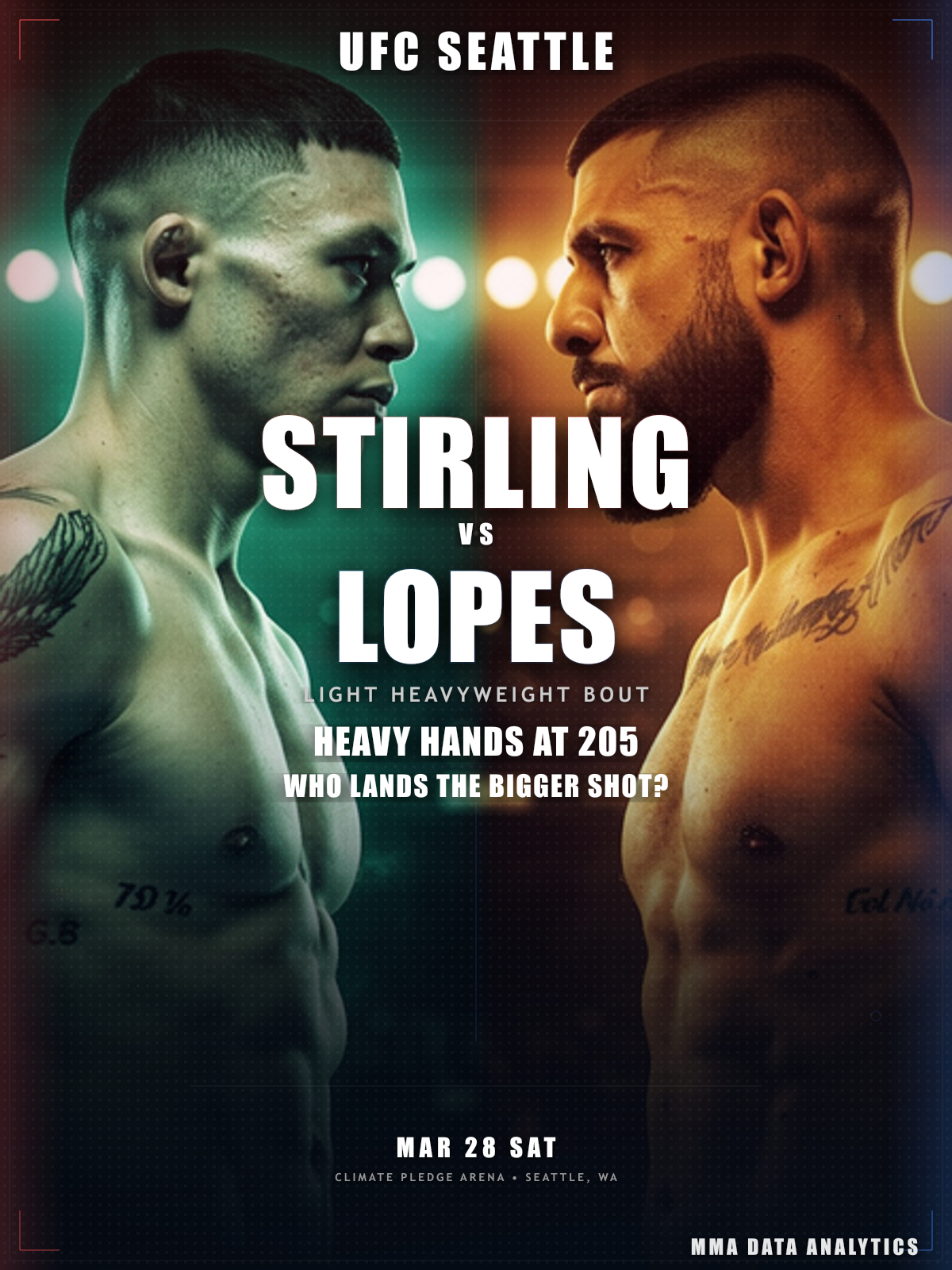 Navajo Stirling vs Bruno Lopes - UFC Fight Night: Adesanya vs Pyfer