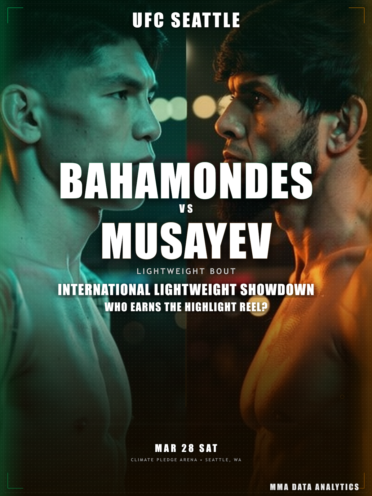 Tofiq Musayev vs Ignacio Bahamondes - UFC Fight Night: Adesanya vs. Pyfer