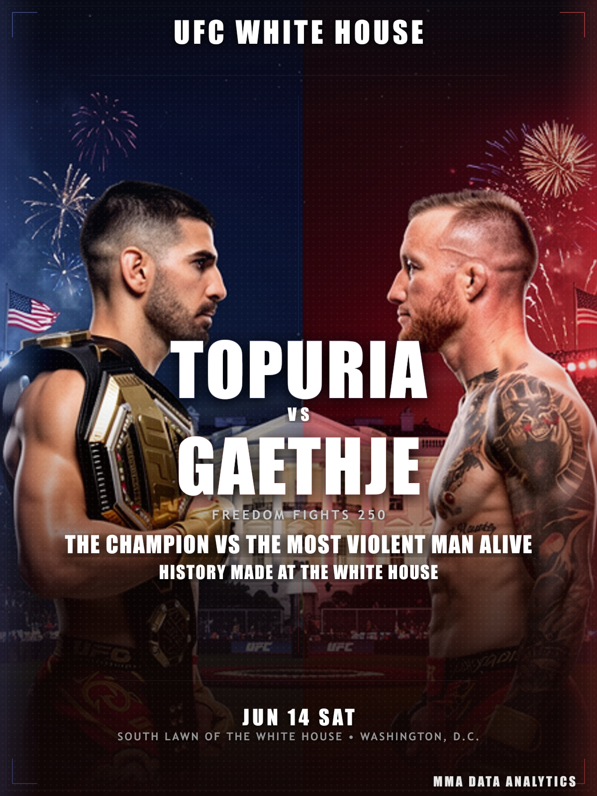 Ilia Topuria vs Justin Gaethje – UFC Freedom 250 lightweight title