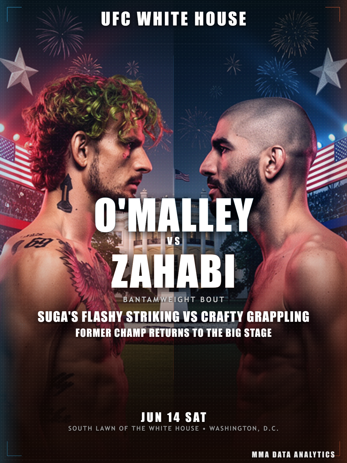 Sean O'Malley vs Aiemann Zahabi - UFC Freedom 250